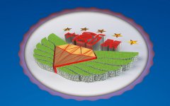 中创美控制台十大优势是什么？