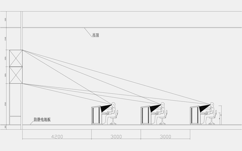 监控室控制台空间布局示意图